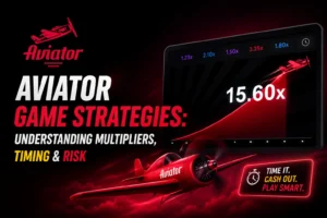 Aviator Game Strategies